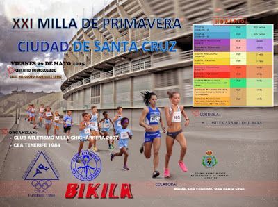 XXI Milla de Primavera, una prueba deportiva para todas las edades