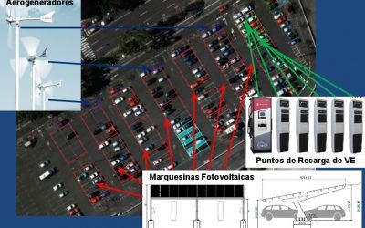 El paseo litoral de la capital será la vía 100% sostenible energéticamente de Canarias