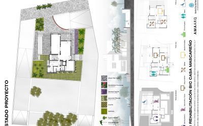 Aprobado el proyecto para la rehabilitación de la Casa Mascareño