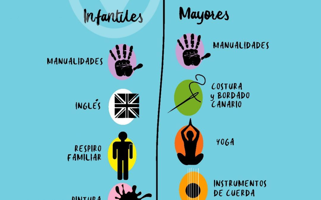 El Distrito Centro-Ifara pone en marcha el programa de actividades  “Talleres en tu barrio”